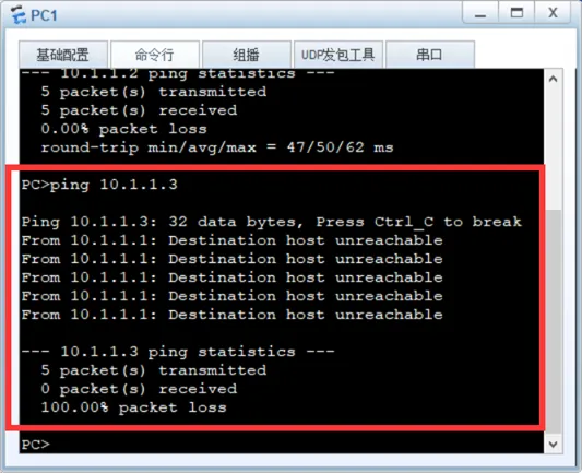 eNSP仿真软件之VLAN基础配置及Access接口_链路_15